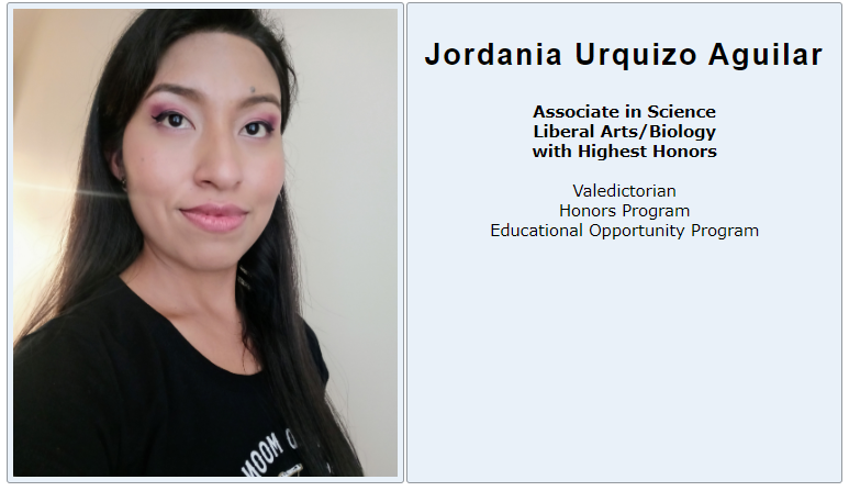 Jordania Urquizo Aguilar